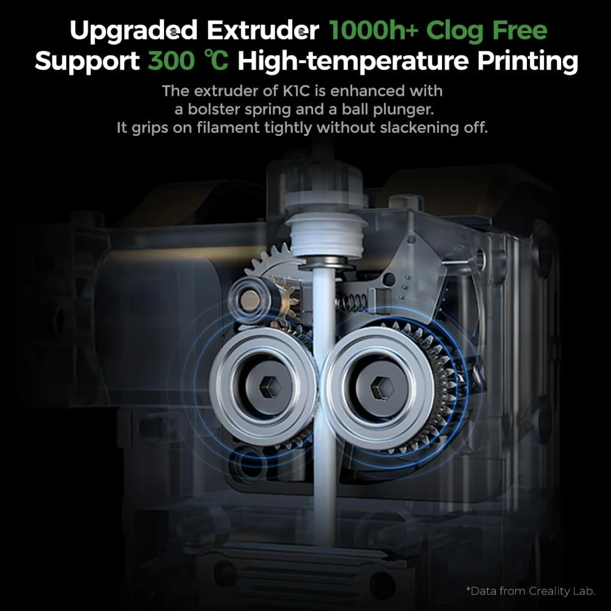 creality k1c printer detail