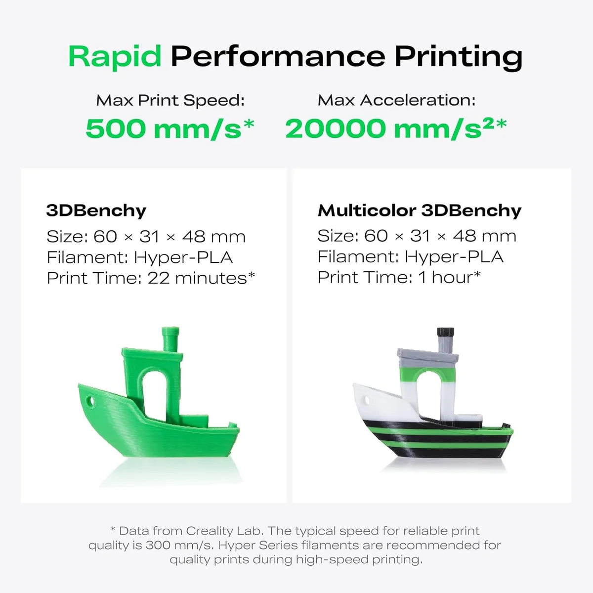 creality k2 se printer detail